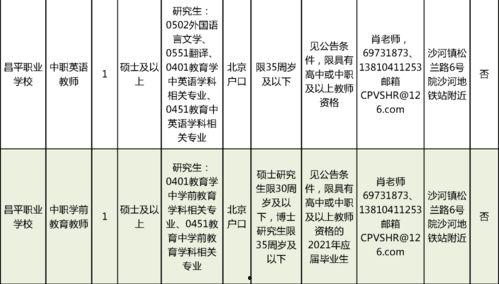 唐山学院爆料微博最新消息,校园动态及重要事件速览  第2张